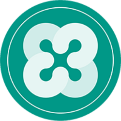 Ethos