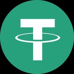 QL1 Bridged USDT (QL