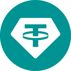 Re7 USDT Morpho Vaul